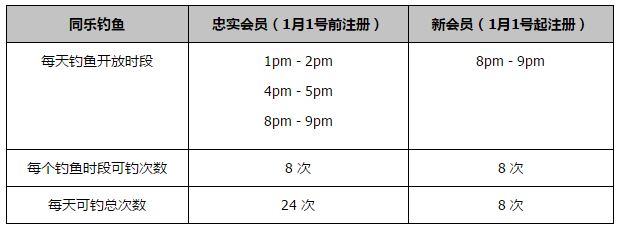 足球报昨天报道，杜兆才涉案金额超过4000万人民币。